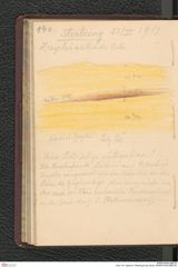 Seite 144, Tagebuch "Mießlingtal b[ei Spitz]" (NHMW-PRAE-BBB-28)